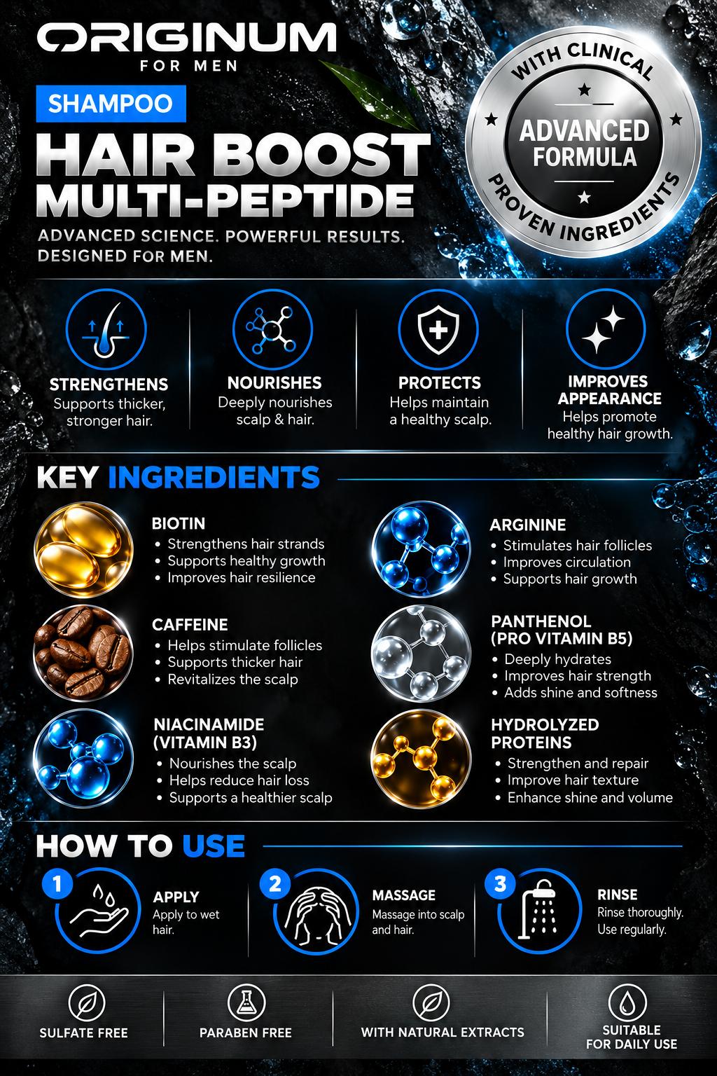 ORIGINUM Hair Boost Multi-Peptide Shampoo 500 ml